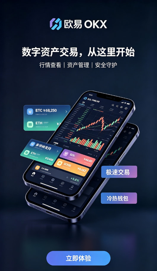 欧交易所app官方行情工具截图